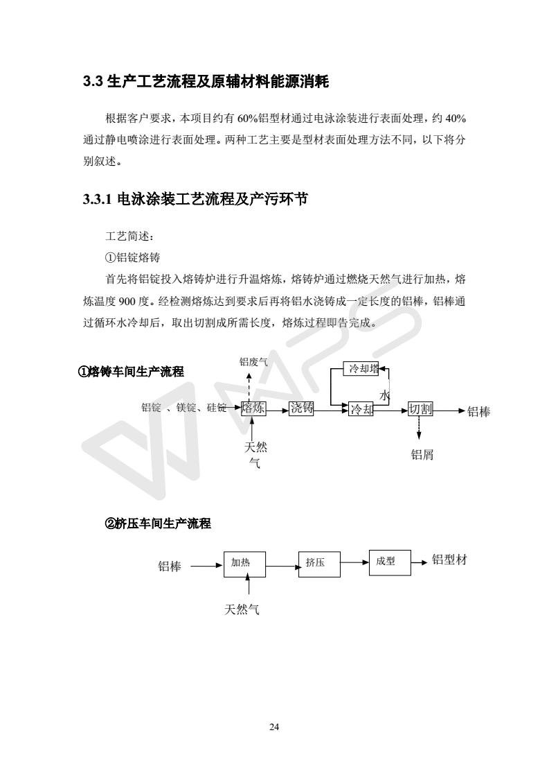 建設(shè)項(xiàng)目環(huán)境影響評價批復(fù)文件_30
