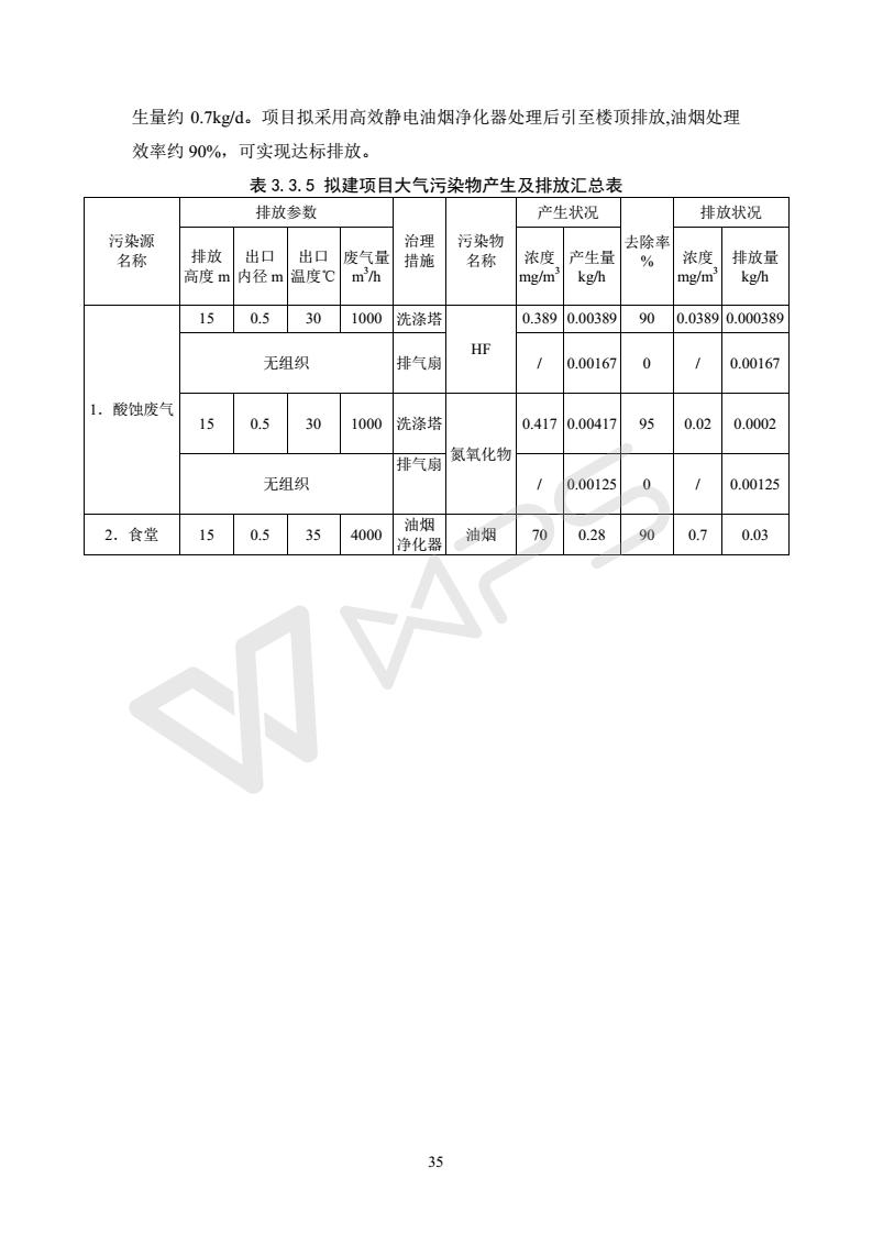 建設(shè)項(xiàng)目環(huán)境影響評價批復(fù)文件_41