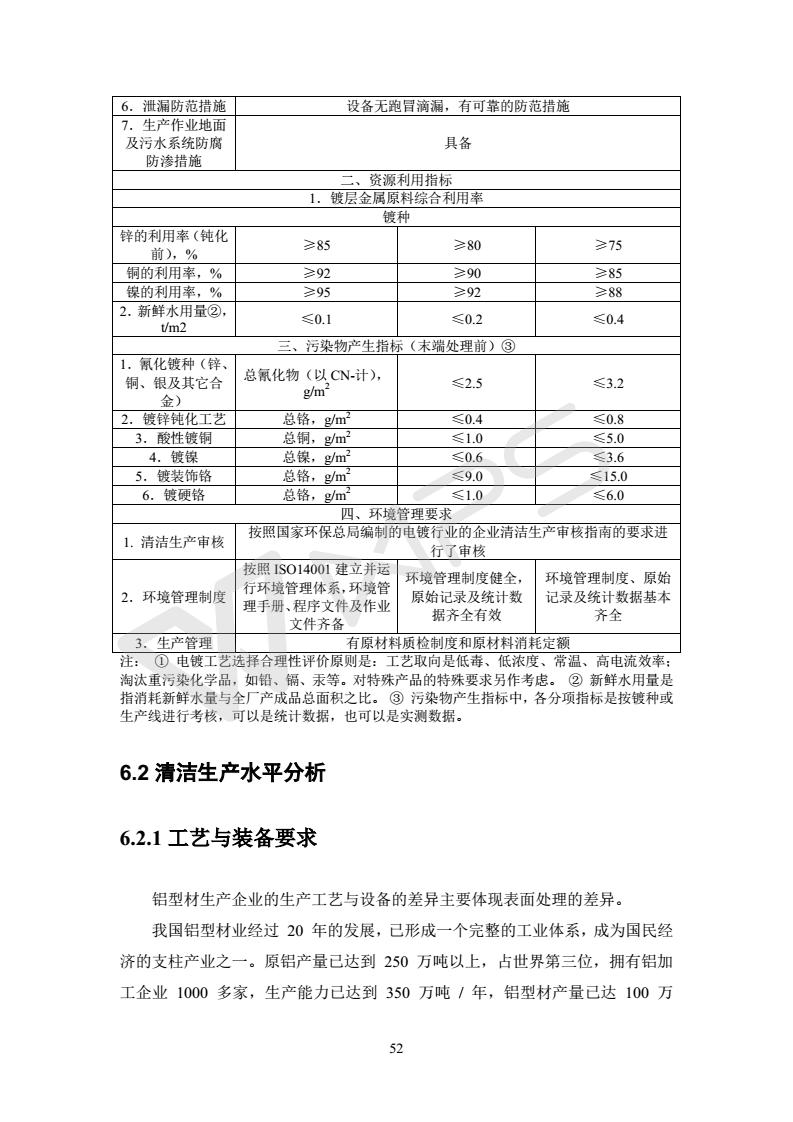 建設(shè)項(xiàng)目環(huán)境影響評價批復(fù)文件_58