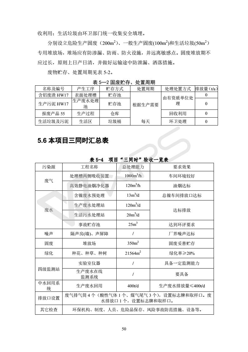 建設(shè)項(xiàng)目環(huán)境影響評價批復(fù)文件_56
