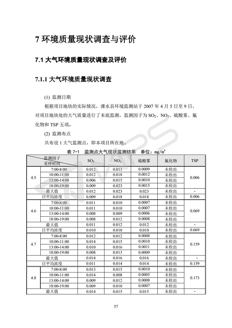 建設(shè)項(xiàng)目環(huán)境影響評價批復(fù)文件_63