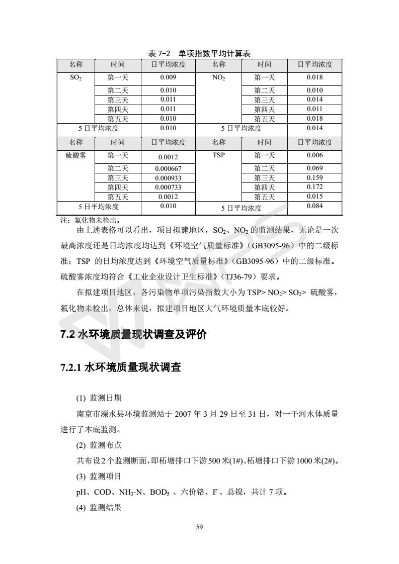 建設(shè)項(xiàng)目環(huán)境影響評價批復(fù)文件_65